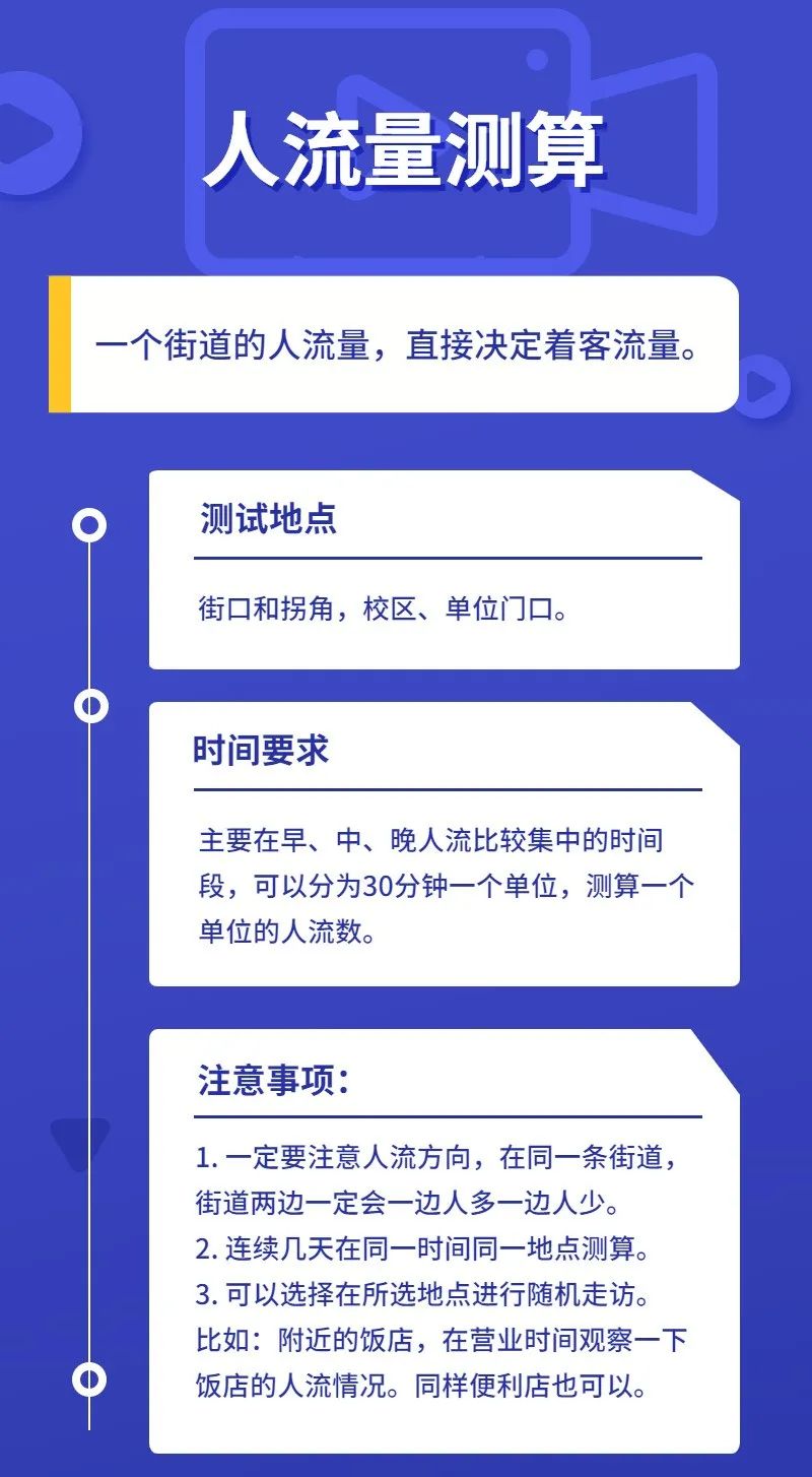 如果你要开一家公司,如果你要开一家店需要什么