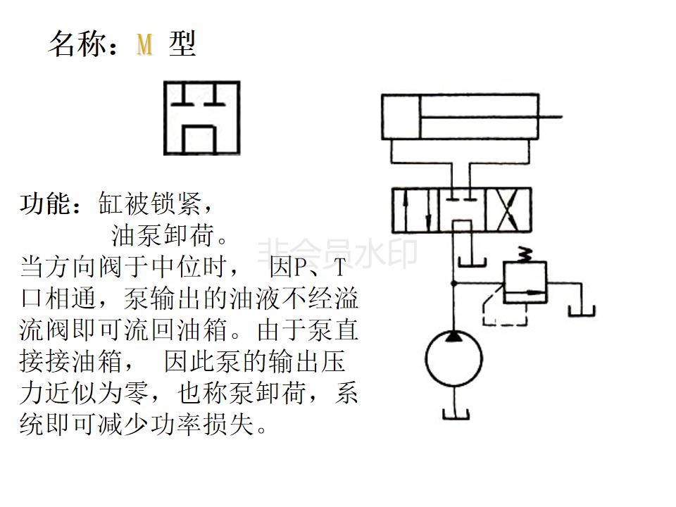 液压阀的几位几通怎么判断,液压阀符号几位几通怎么辨别
