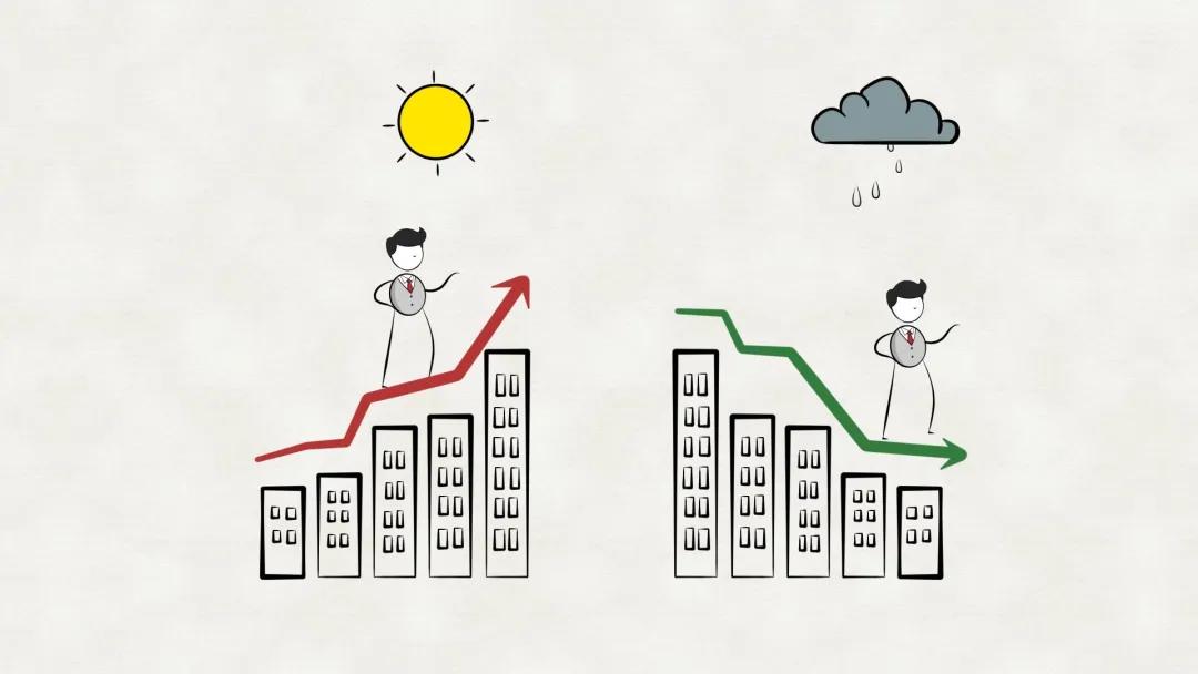 理财产品收益的表现,理财产品收益是什么科目