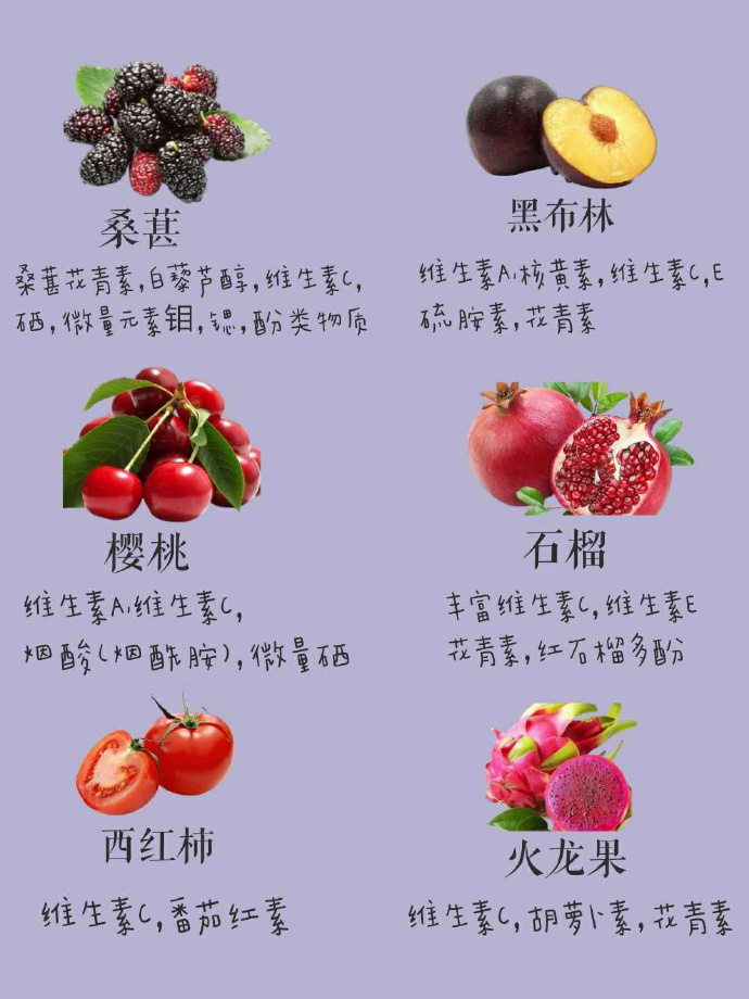 皮肤太阳晒红了怎样快速修复,皮肤晒红了发痒怎样快速修复