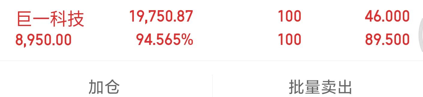 新股上市太疯狂,赚钱效应明显,我中一签的感受