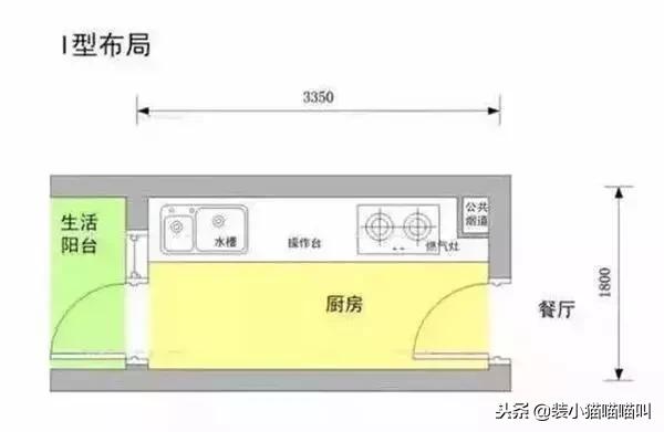 装修厨卫知识及技巧大全,厨卫装修无小事