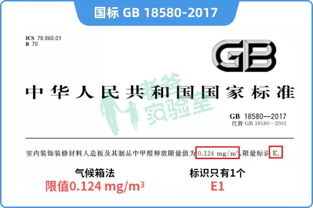 家中板材甲醛超标多久能释放完,甲醛超标板材怎么消除