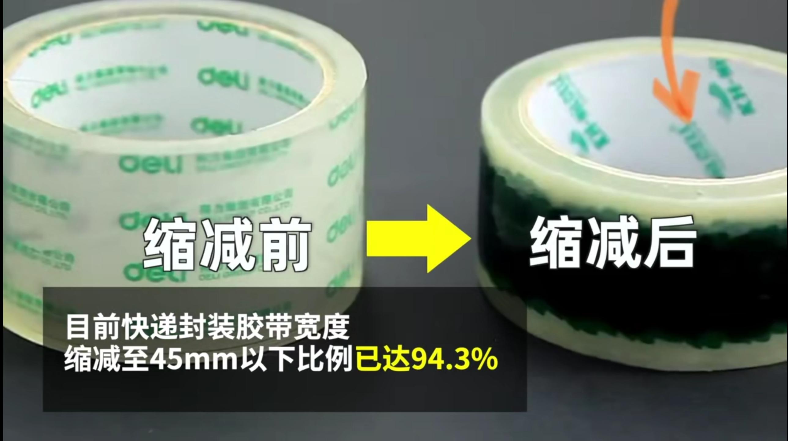 快递包装开启瘦身模式,快递包装如何减负瘦身