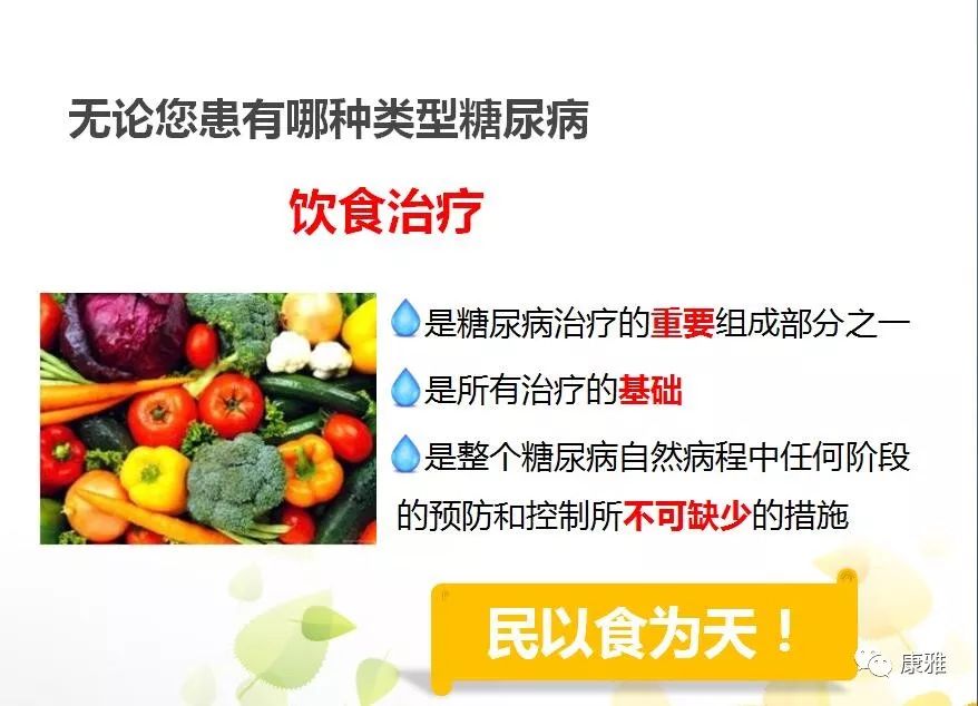 得了糖尿病必须吃一辈子药吗,适合糖尿病人吃的水果