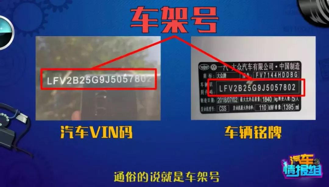 真正的正确的买车姿势,买车姿势大全