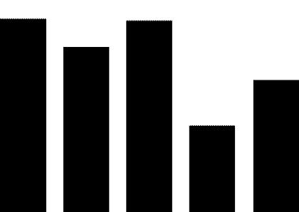 注不注销QQ，90后的时代都结束了