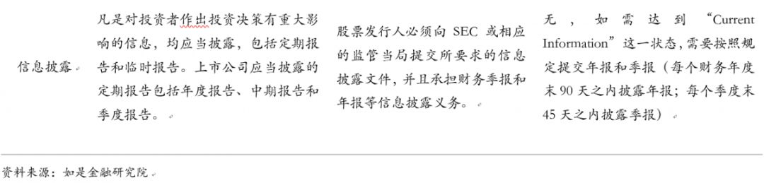 中国海外投资官司,海外投资中介被警方调查