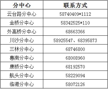 “乐业上海·职在浦东——品”（2018·第8期）