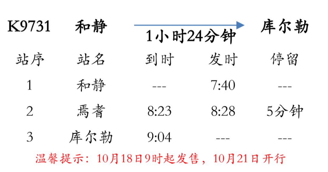 库尔勒至若羌今天有火车吗,11月5号库尔勒到若羌的火车