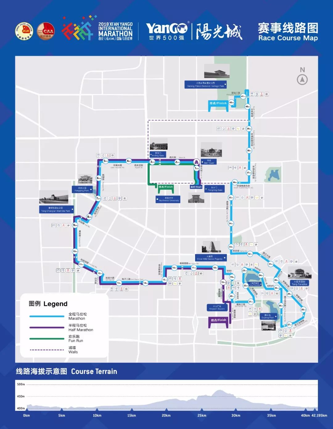 西马最全探路报告,2020西马探路