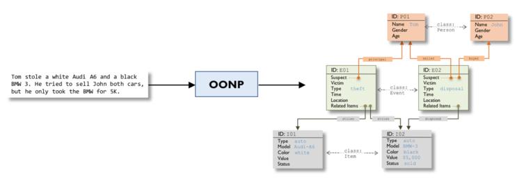 绁炵粡绗﹀彿绯荤粺,绁炵粡绗﹀彿绯荤粺瑙ｆ瀽