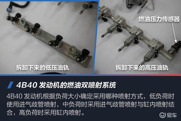 广汽三菱奕歌详解,一分钟看懂广汽三菱奕歌