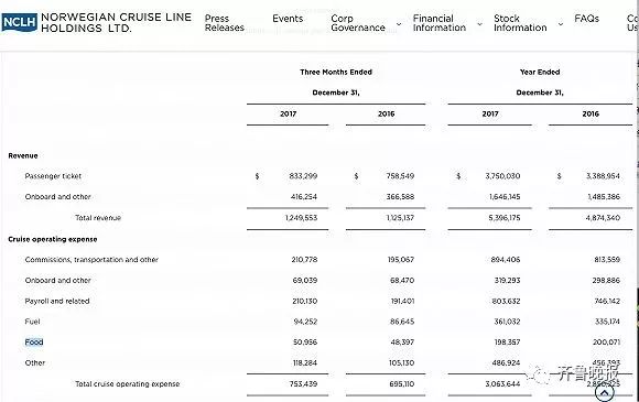 中国大爷大妈吃垮美国游轮,中国大妈吃垮游轮真相