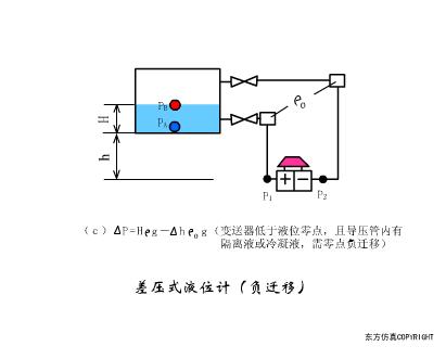 凸轮轴传感器工作原理动图,水流传感器工作动图