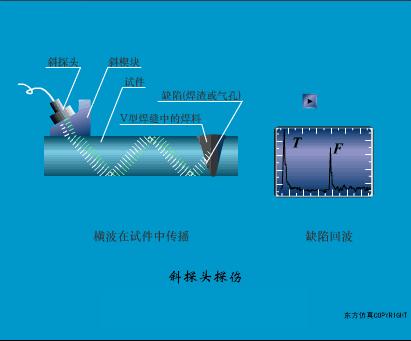 凸轮轴传感器工作原理动图,水流传感器工作动图