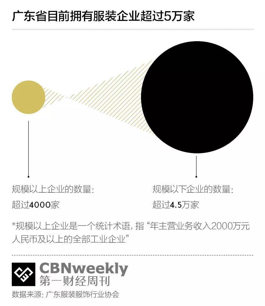 拼多多100万以上的店铺,拼多多100万商家