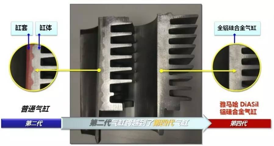 一万以下的踏板摩托车150cc,一万元入门级摩托车推荐