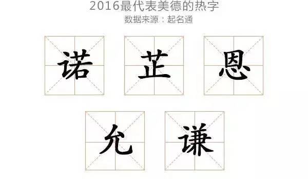 宝宝起名字张伟,宝宝取名张伟廷