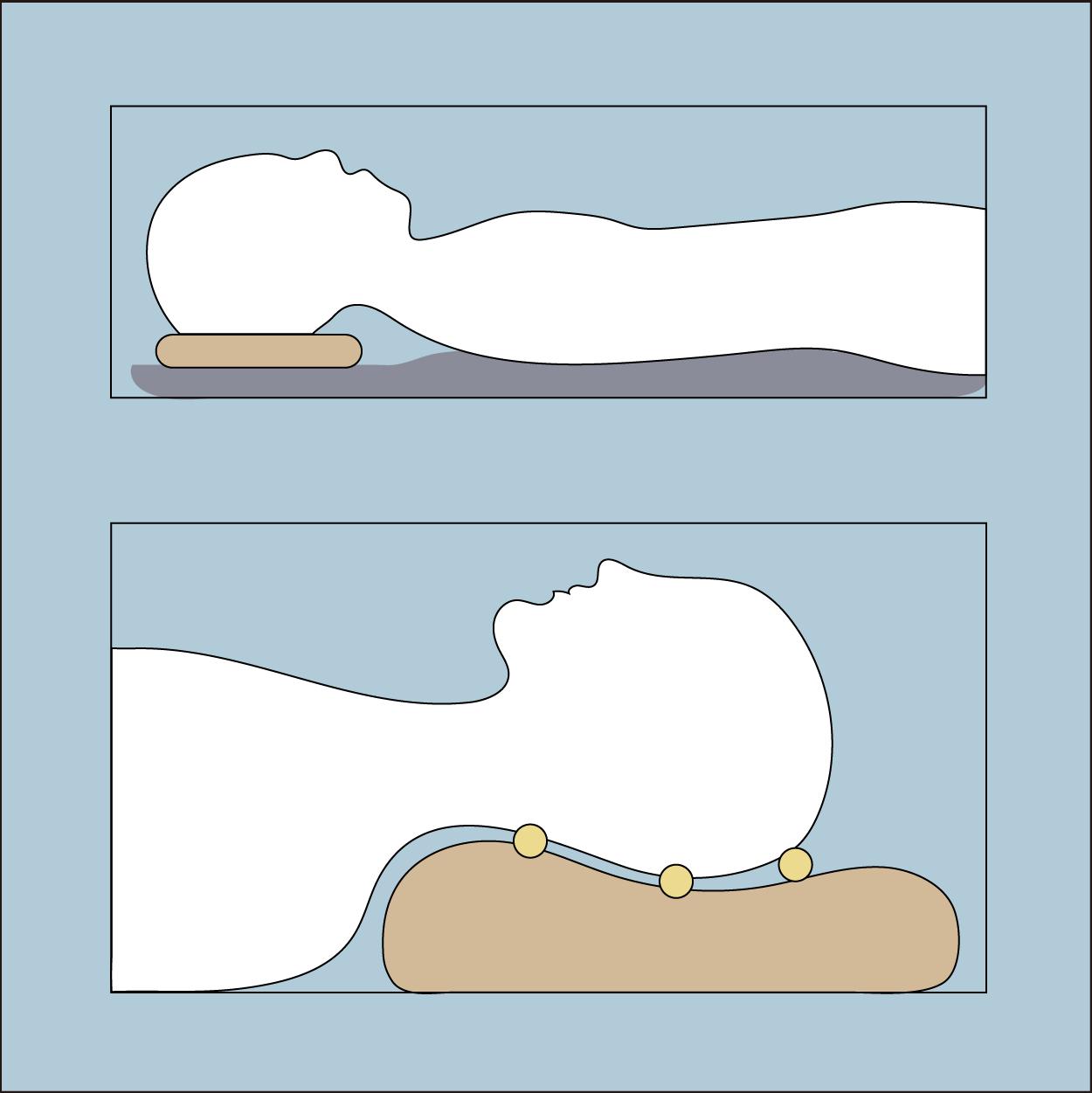 熬夜急救法,熬夜到天亮怎么急救