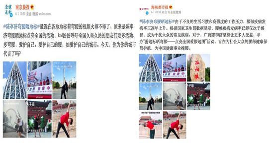 医药品牌的营销案例,医药营销技巧案例