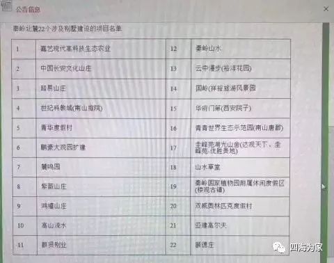 深入秦岭别墅,秦岭山水别墅