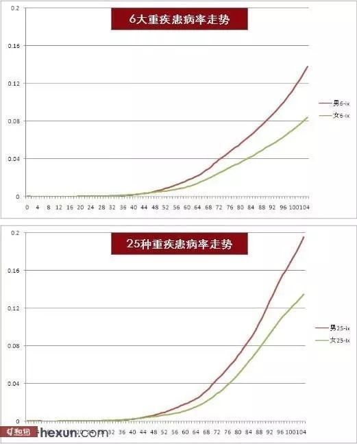 支付宝0元保30万保险靠谱吗,支付宝保险投保500元
