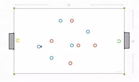 u8足球1v1进攻教案,足球初学者1v1突破教案