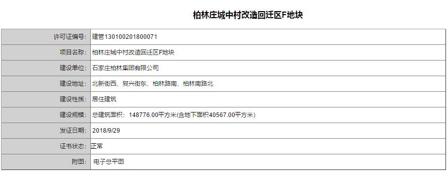 最新拆迁通知石家庄市,石家庄新一轮大范围拆迁公告