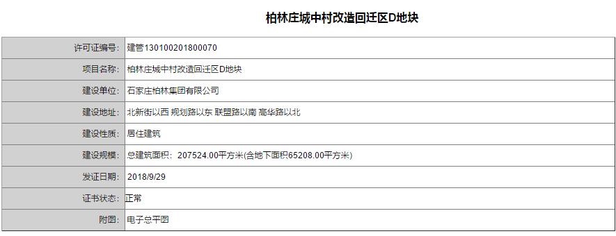 最新拆迁通知石家庄市,石家庄新一轮大范围拆迁公告