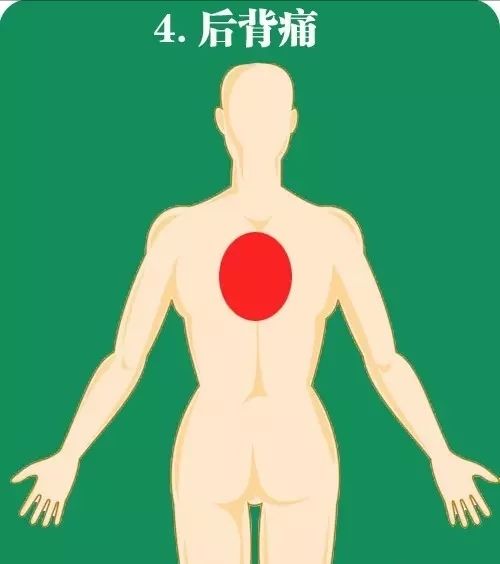 心肌梗死健康科普微视频,急性心梗拯救心肌的黄金时间