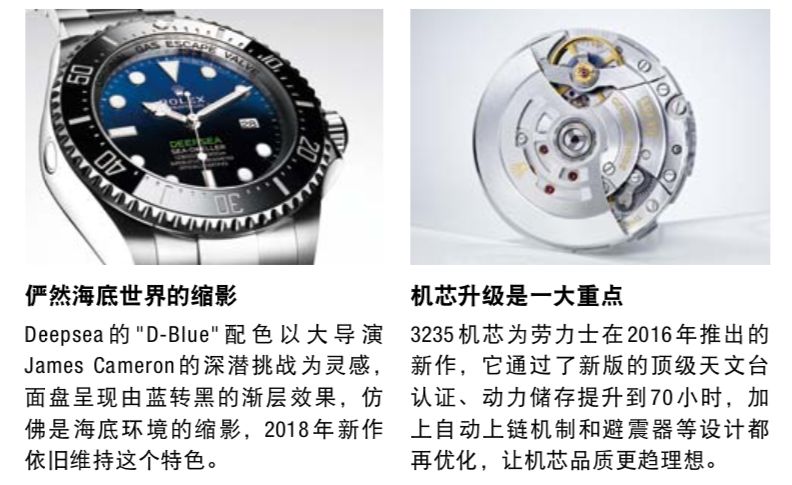 十大潜水表排行榜前十名,瑞士潜水表排名前十