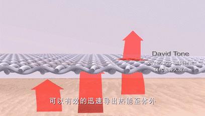 保暖性强的袜子,保暖袜子黑科技