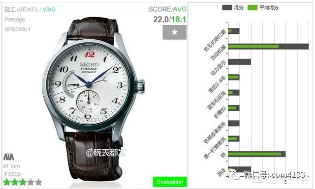 悟空问答求名还是求利,悟空问答对比百度