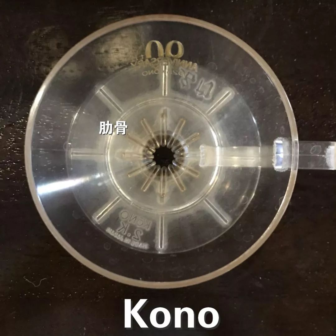 手冲滤杯v60,手冲滤杯的区别