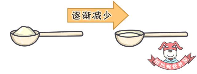 减盐减油减糖烹饪技巧,减盐减油减糖科普知识