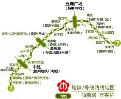仙林崛起,仙林2020