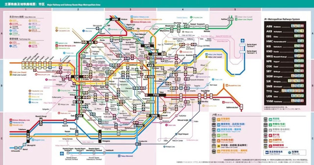 日本东京自由行攻略详细,如何在东京玩乐