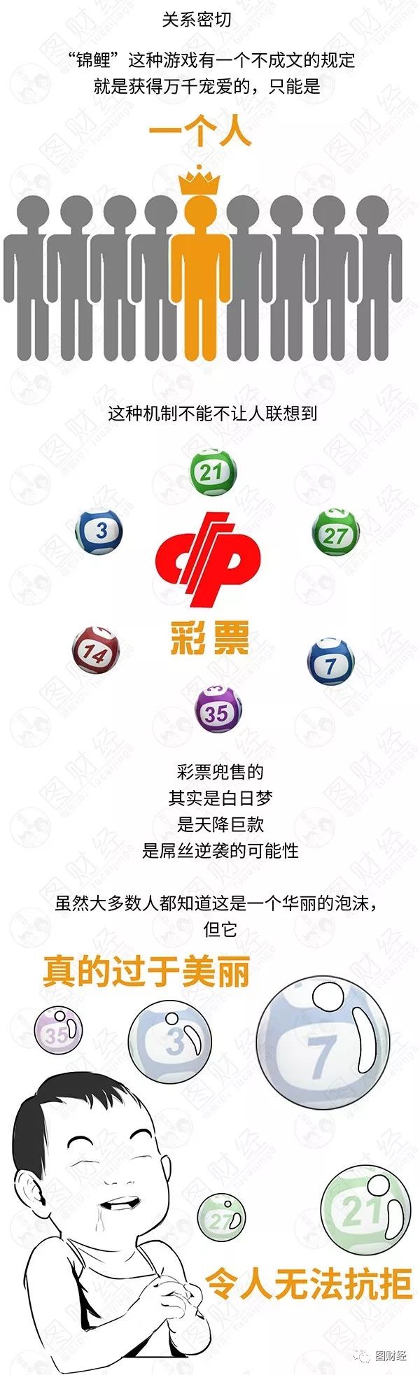 大棚养殖锦鲤,宜兴锦鲤养殖