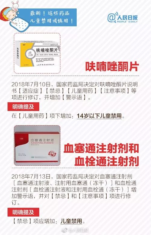 家长注意2019儿童用药黑名单曝光,2个常见的儿童用药误区家长必看