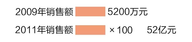 不买中国产品,不买不是人粤语