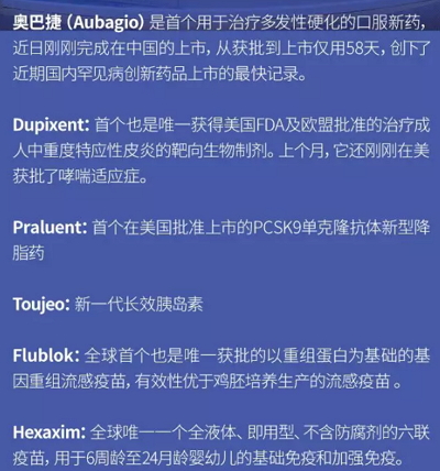 进博会，这些医药巨头来了！阿斯利康、罗氏、强生、美敦力……