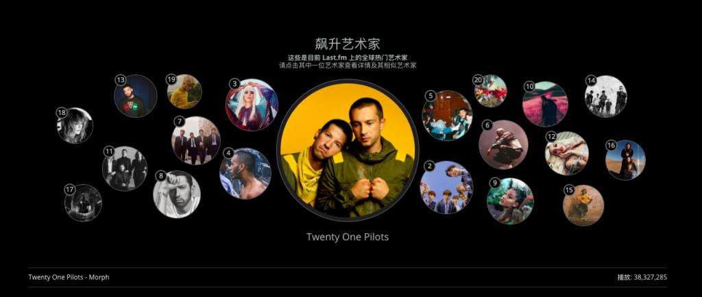 比网易更好用的软件,比网易云好听的歌曲