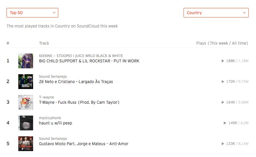 比网易更好用的软件,比网易云好听的歌曲