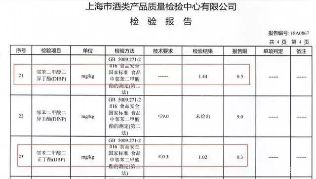 西凤塑化剂,西凤酒塑化剂超标是什么品牌