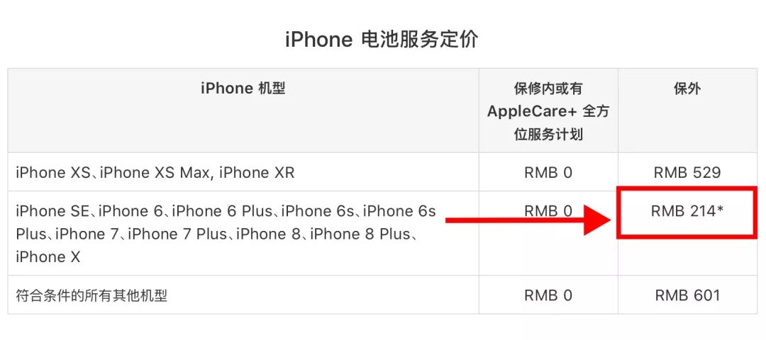 iphone预约换电池,苹果官网怎样预约更换电池
