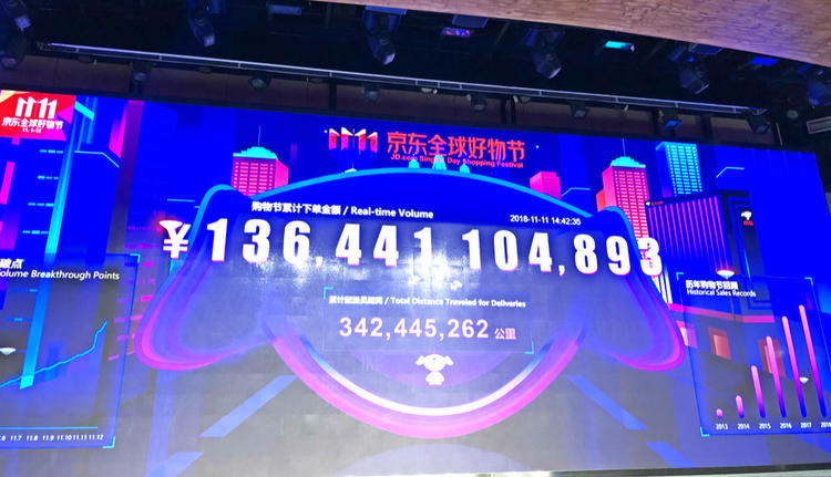 「现场更新中」10年双11，那个从线上说到线下的数字到底说明了什么？