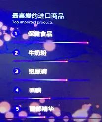 剁手节快到了你的刀够快吗,一年一度的剁手节又来了