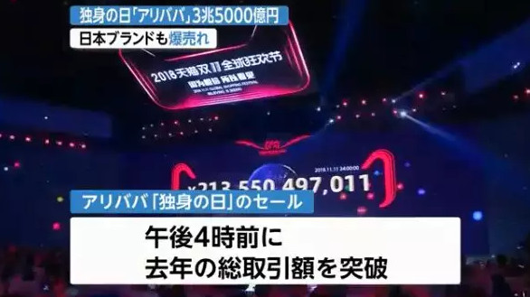 日本人评论中国双11,日本对中国强大看法