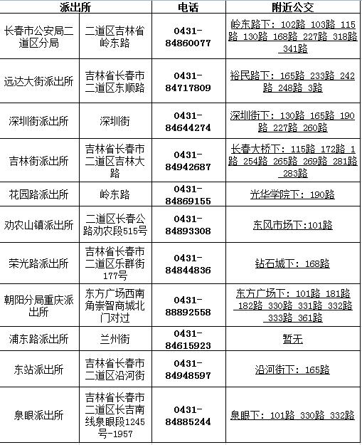 长春最新通讯录,长春通讯录报价